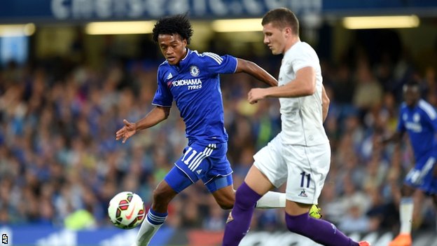 cuadrado